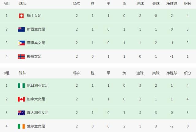蜜臀av网页